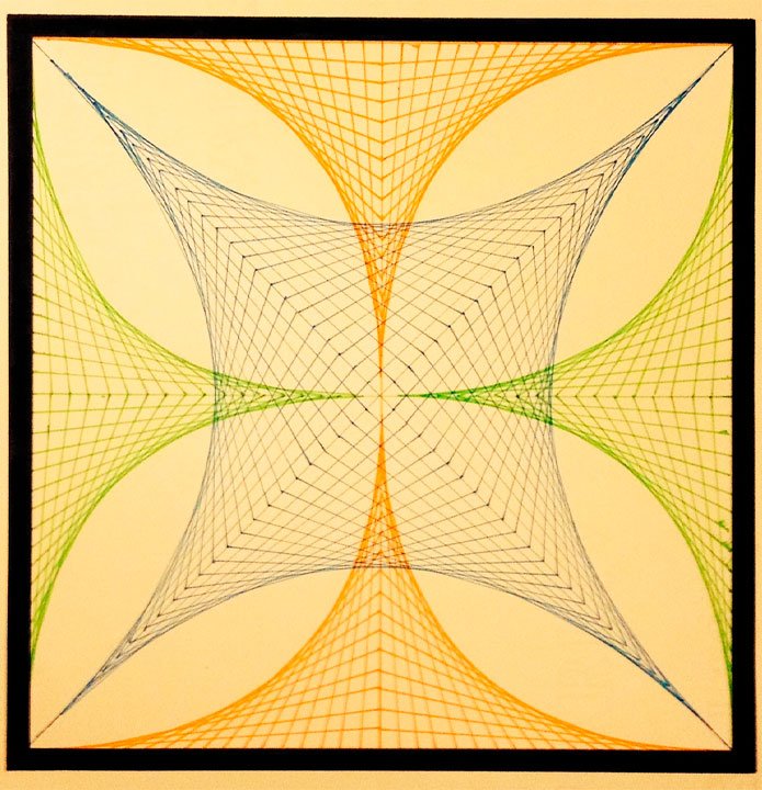 patrones de simetria