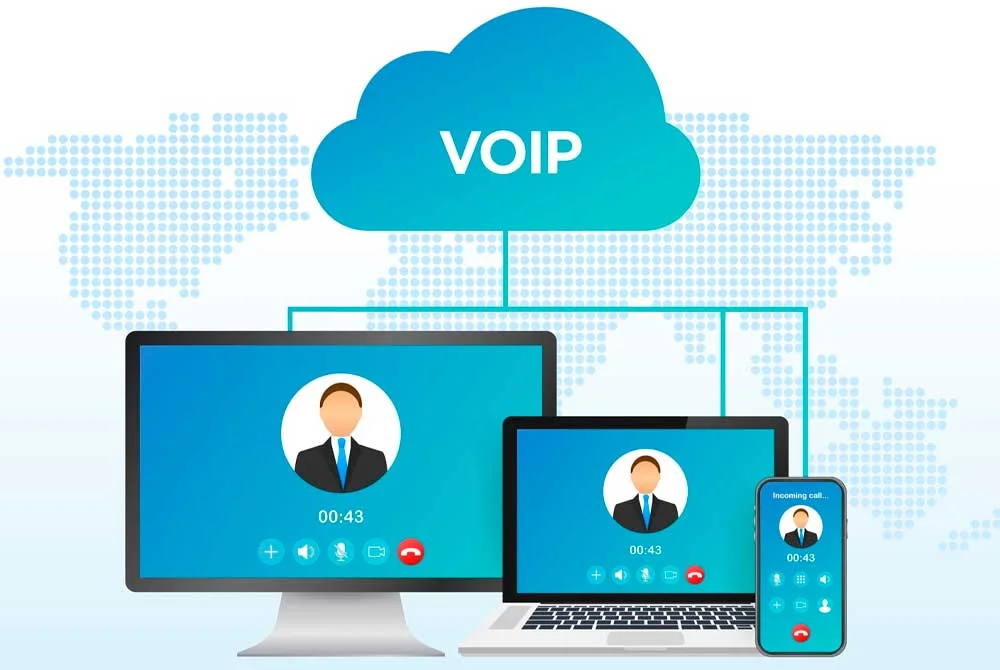 que es VoIP