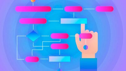 ¿Qué es el algoritmo convencional? - Ejemplos y operaciones matemáticas