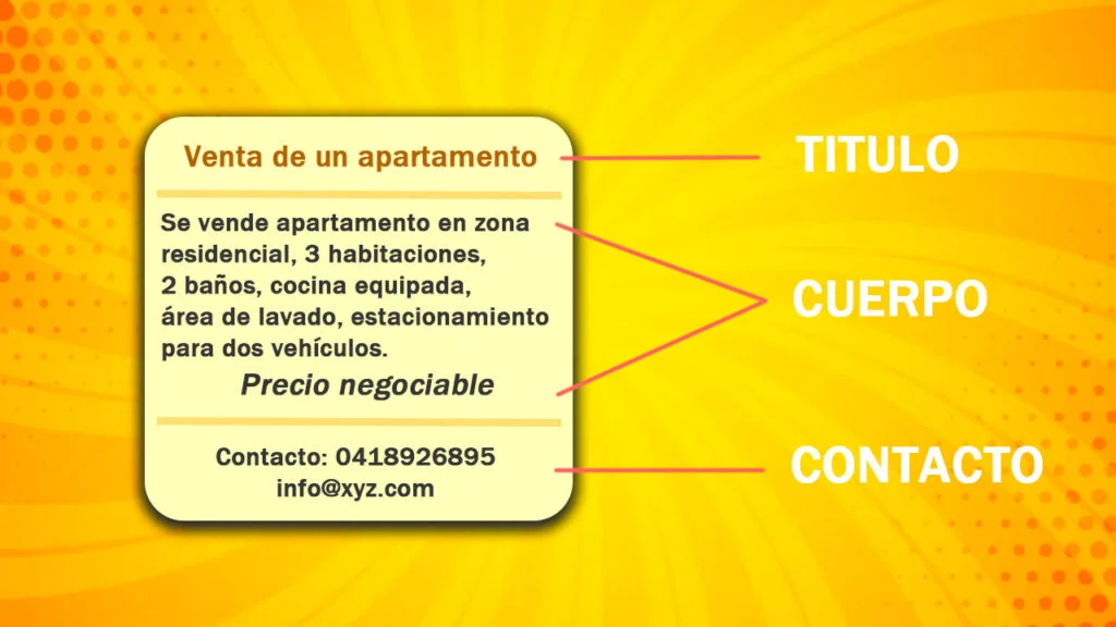 ¿Qué son los anuncios clasificados? Características, partes y 5 ejemplos 3 Partes de anuncios clasificados